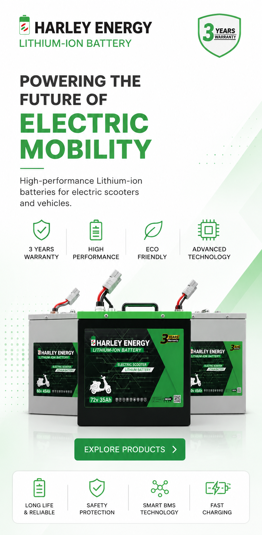 E-Harley Energy Electric Scooter with E-Harley Energy Battery Pack