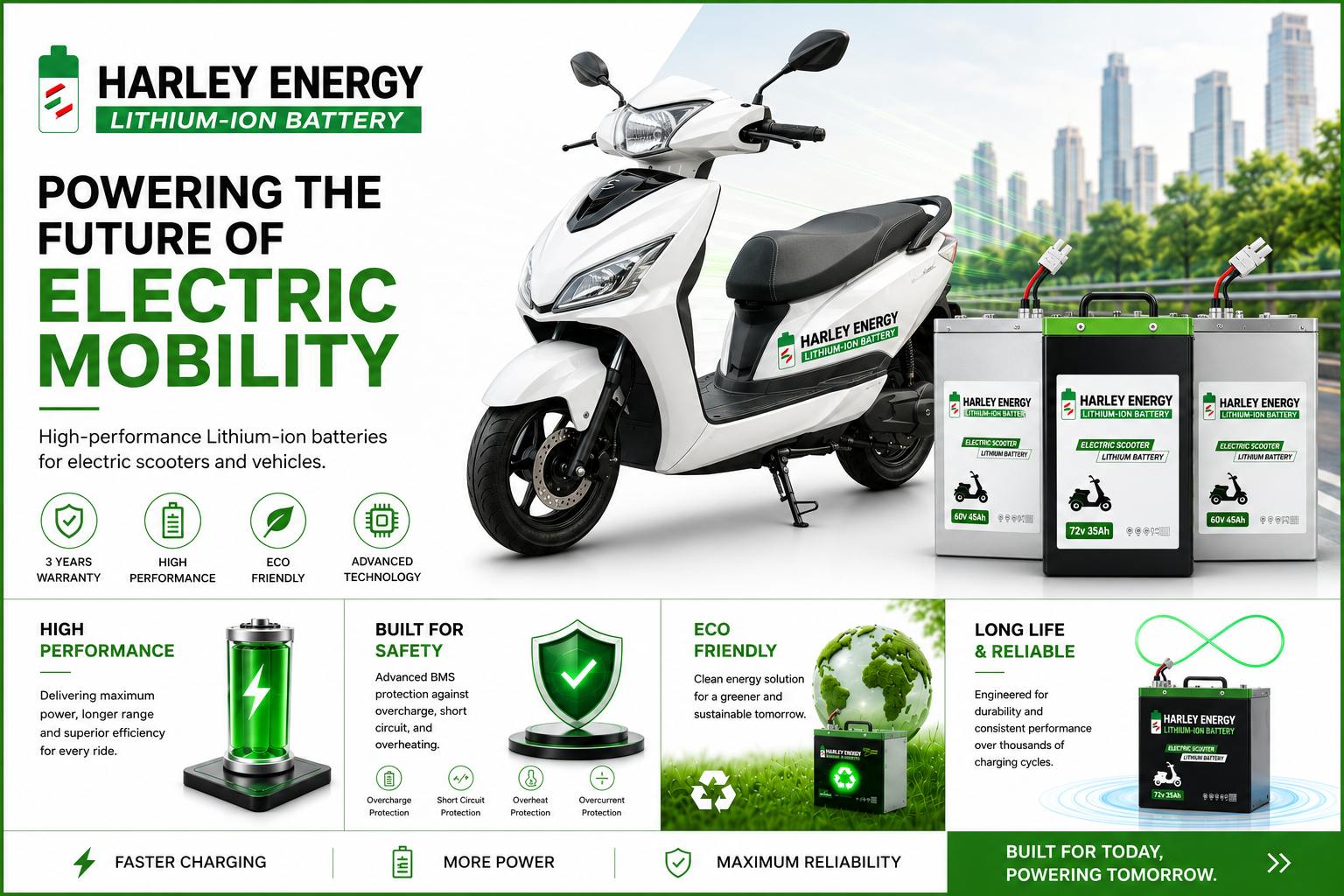 Energy That Drives Change